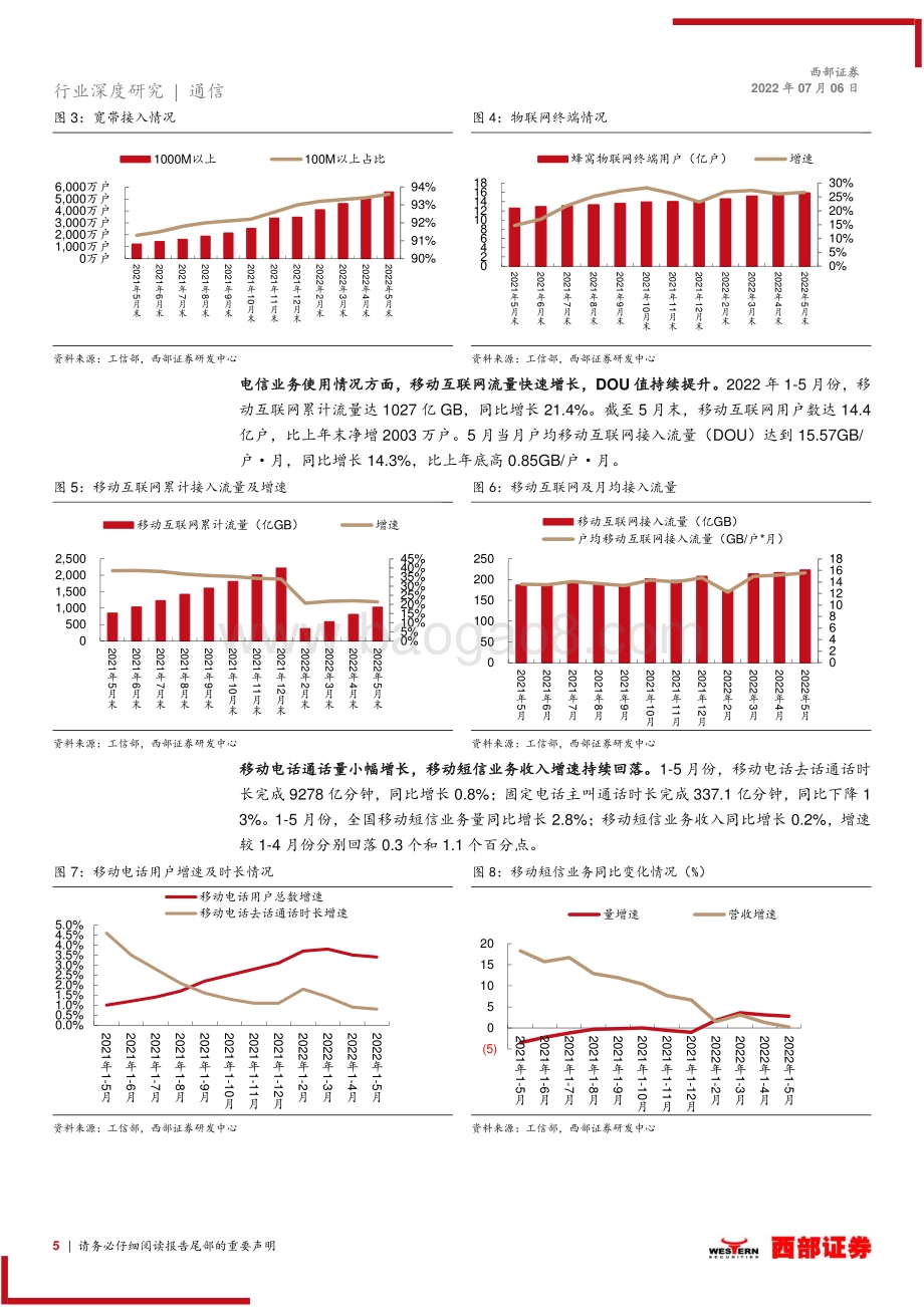 深度报告-西部证券-2022上半年通信行业前瞻_车载+光伏共振_智能化与出口齐飞_20页_718kb.pdf_第5页
