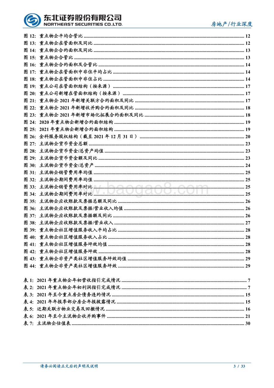 深度报告-2022年物业管理中期投资策略_道阻且长坚守独立前行_大潮渐退试金优质成长_33页_2mb.pdf_第3页