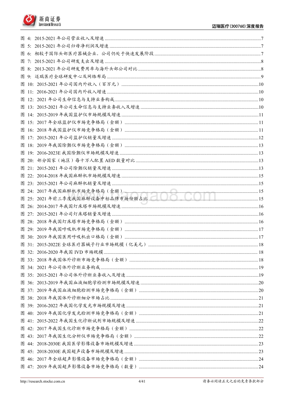 深度报告-迈瑞医疗-300760.SZ-迈瑞医疗深度报告_新基建+新业态_迈_上新台阶_41页_2mb.pdf_第4页