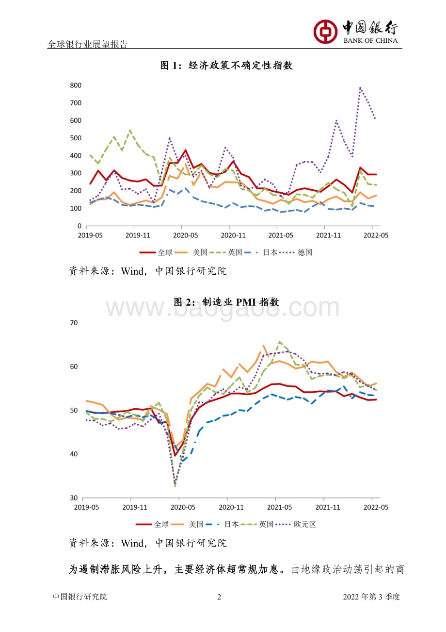全球银行业展望报告2022年第3季度（总第51期）_40页_1mb.pdf_第4页