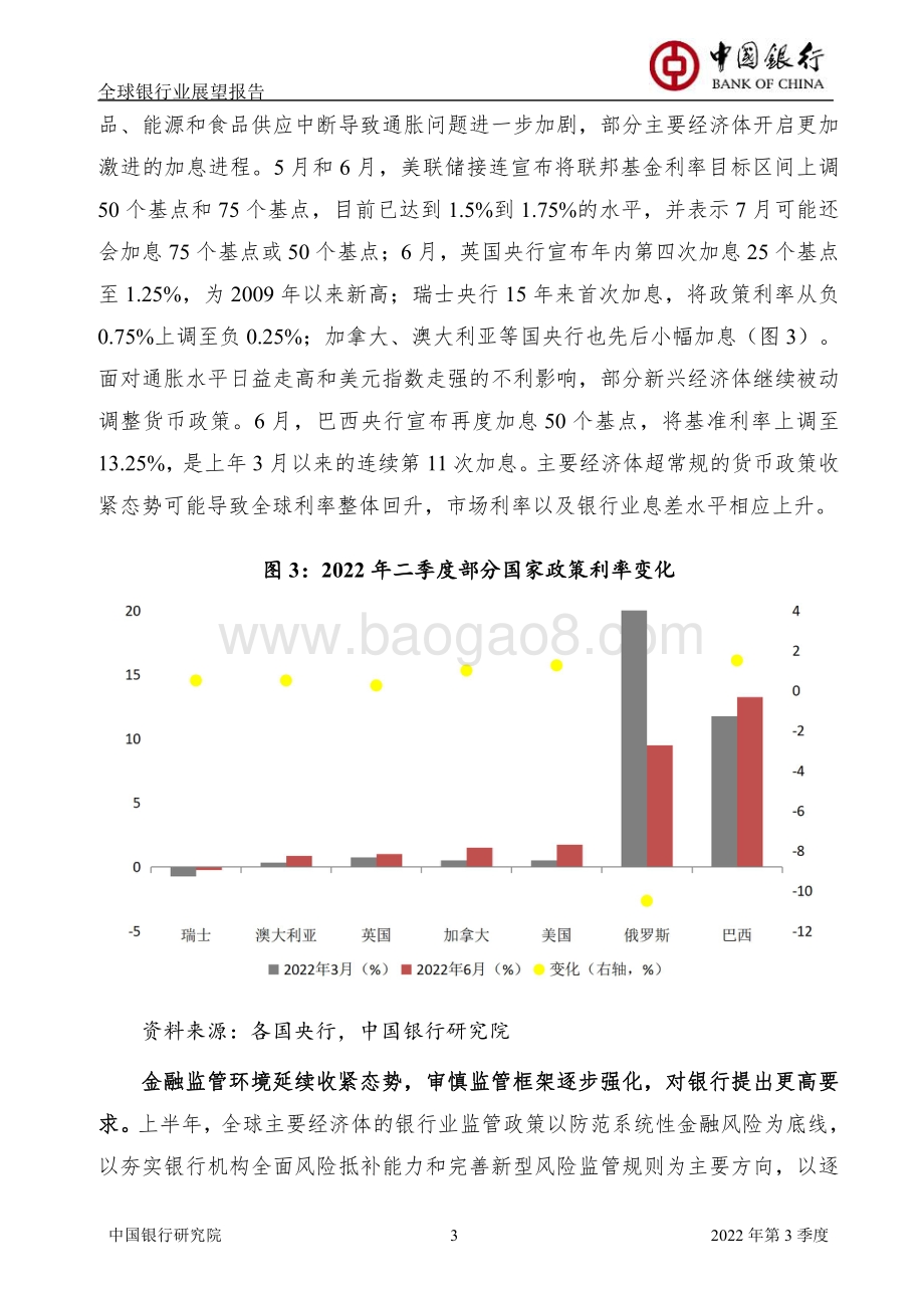 全球银行业展望报告2022年第3季度（总第51期）_40页_1mb.pdf_第5页