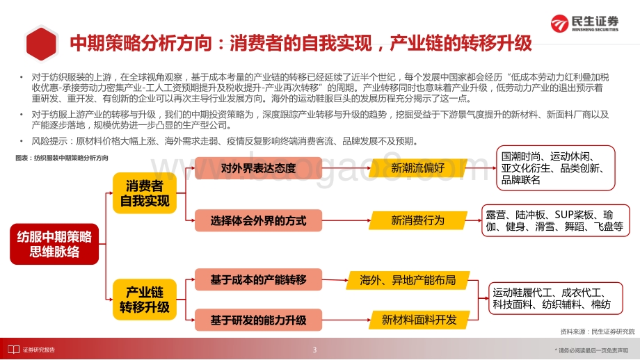 纺服行业2022年中期策略_消费者的自我实现_产业链的转移升级_101页_8mb.pdf_第4页
