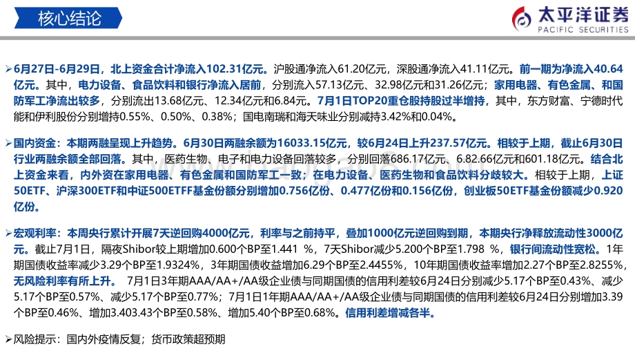 流动性周报（7月第1周）_内外资减仓家电_有色和军工_19页_1mb.pdf_第2页