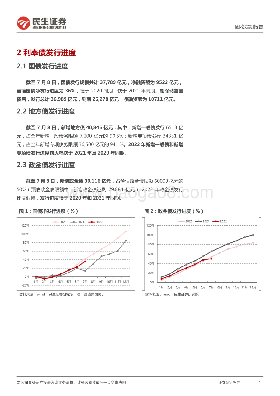 利率债周度跟踪_本周地方债净融资走低_发行期限明显缩短_20页_2mb.pdf_第4页