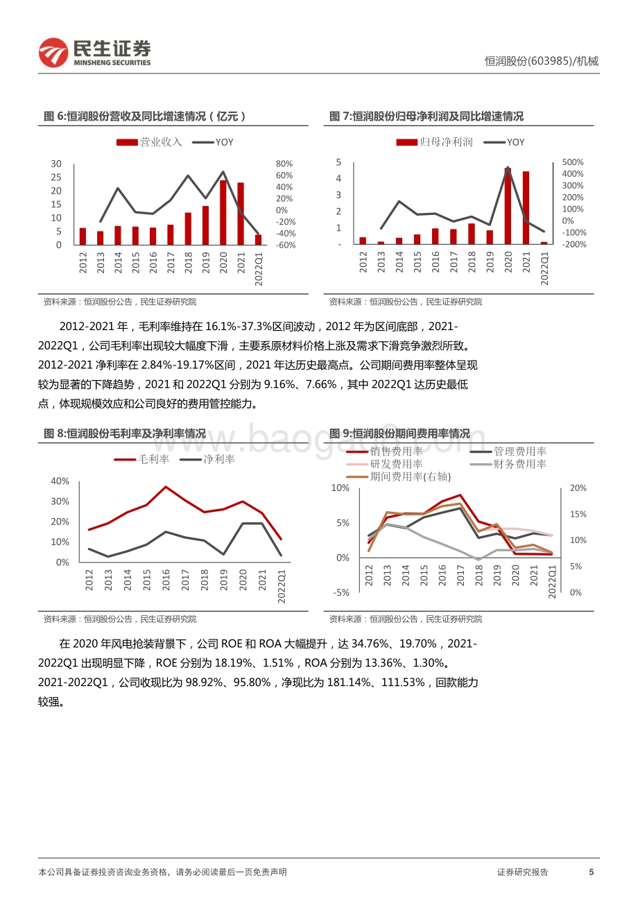 深度报告-民生证券-恒润股份-603985.SH-深度报告_法兰龙头竞争力显著_轴承布局潜力可期_27页_3mb.pdf_第5页