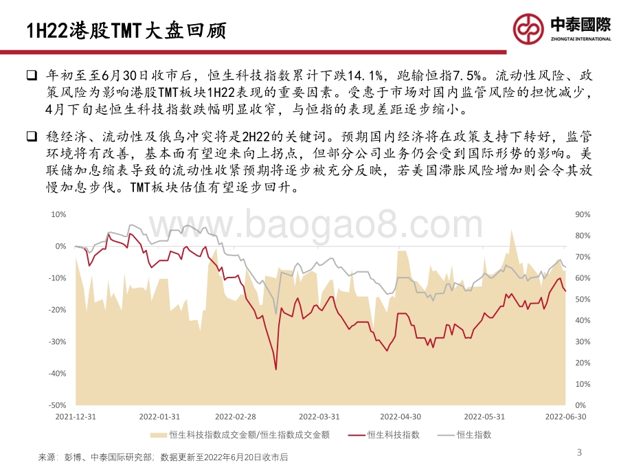 港股TMT_22年中期投资策略-云开雾释_渐入佳境_26页_1mb.pdf_第3页
