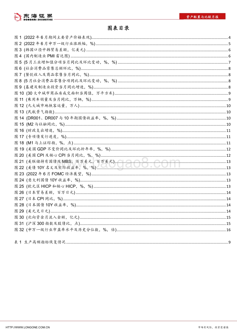 资产配置与比较月报（2022年7月）_轻舟已过_关注出口竞争力的提升与国内消费复苏_29页_2mb.pdf_第3页