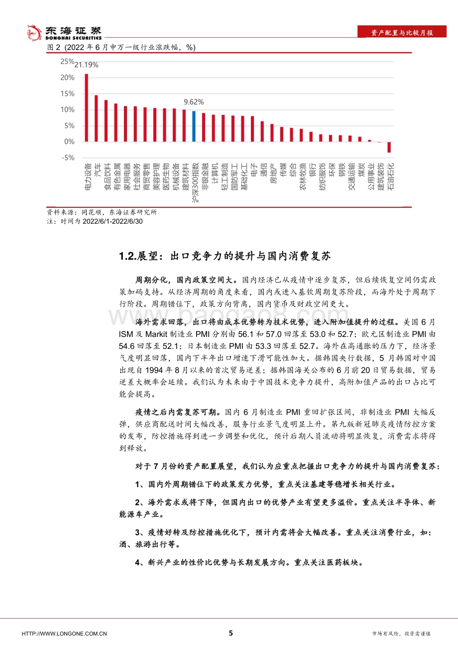 资产配置与比较月报（2022年7月）_轻舟已过_关注出口竞争力的提升与国内消费复苏_29页_2mb.pdf_第5页
