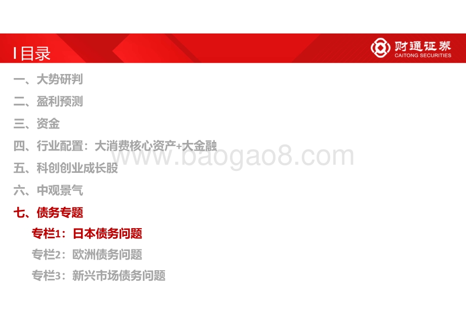 美元加息期_日_欧_新兴债务风险几何__24页_1mb.pdf_第2页