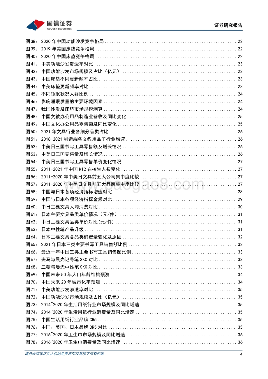 轻工制造中期投资策略_近看消费回暖_远看龙头分化_49页_6mb.pdf_第4页