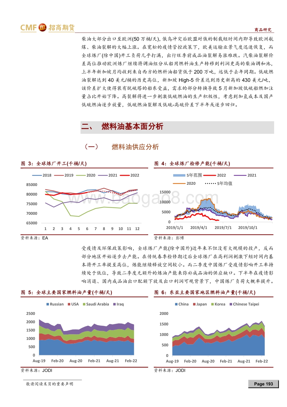 招商期货-燃料油2022年中期投资策略_油品市场动荡中低硫燃油的闪耀与下半年的回归_22页_2mb.pdf_第3页