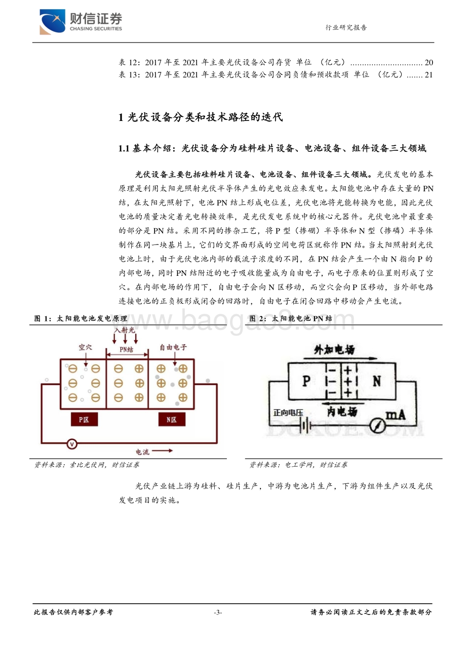 深度报告-光伏设备行业_行业技术迭代产生新机遇_25页_1mb.pdf_第3页