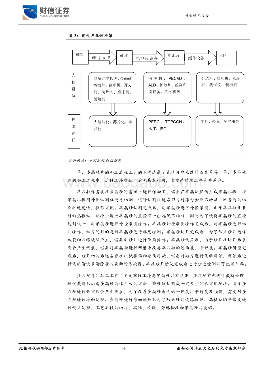 深度报告-光伏设备行业_行业技术迭代产生新机遇_25页_1mb.pdf_第4页