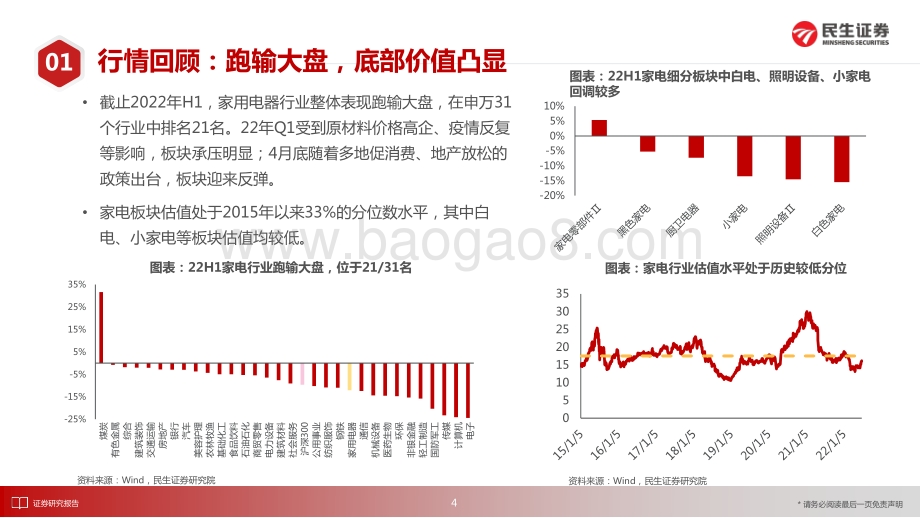 家电行业2022年中期投资策略_布局盈利修复_掘金细分成长_35页_2mb.pdf_第5页