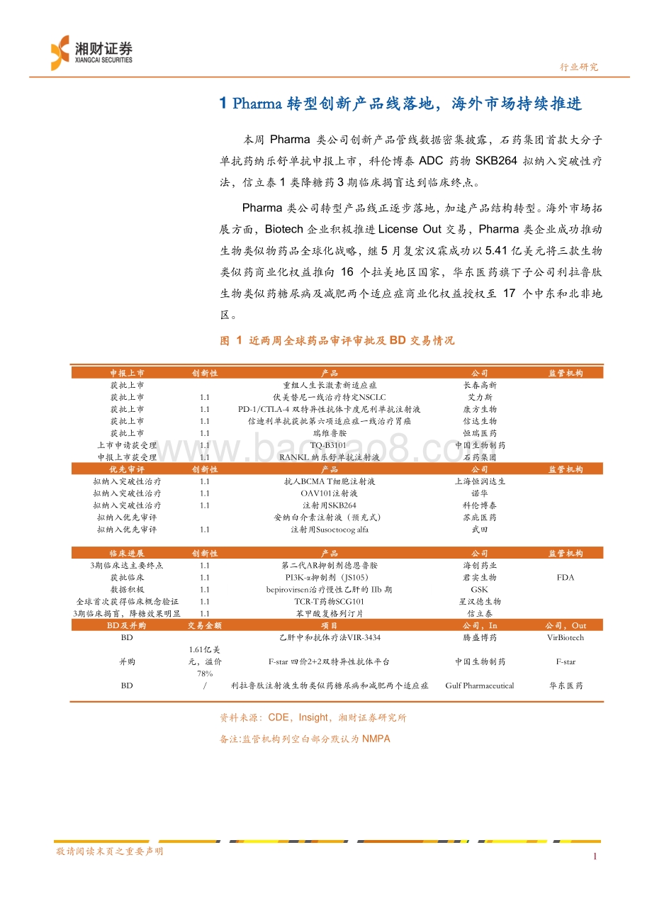 药品行业周报_Pharma转型创新接力Biotech_制药板块持续表现_14页_2mb.pdf_第3页