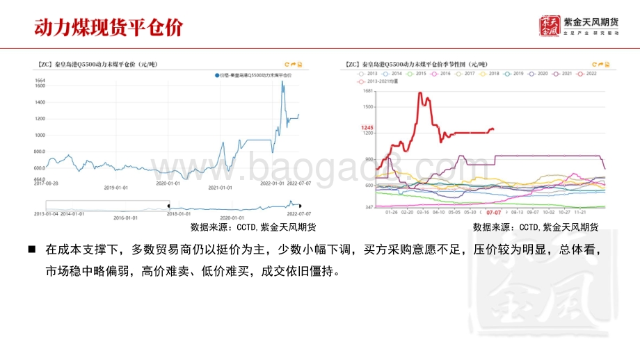 力煤周报_电煤挤占化工煤供应_42页_4mb.pdf_第4页