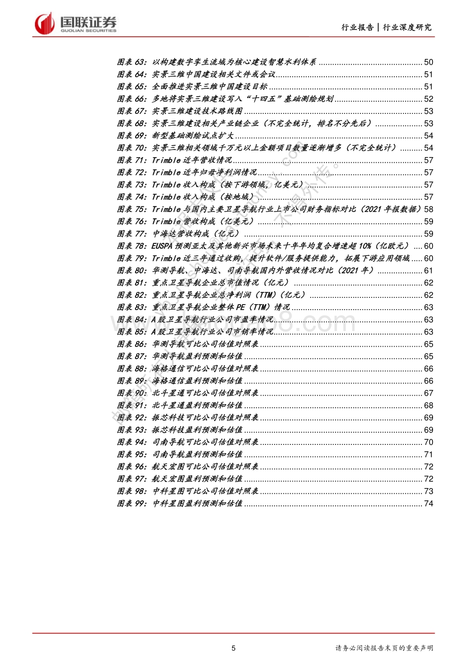 深度报告-通信_卫星导航进入应用关键期_关注高景气领域_76页_4mb.pdf_第5页