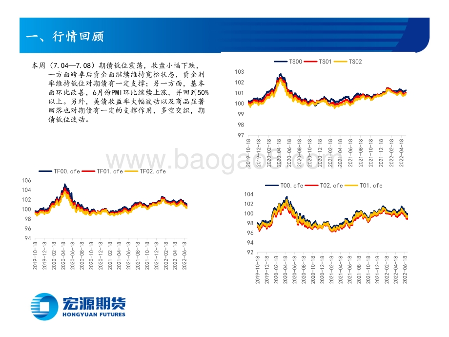 国债周报_宽松流动性或继续支撑期债_17页_10mb.pdf_第4页