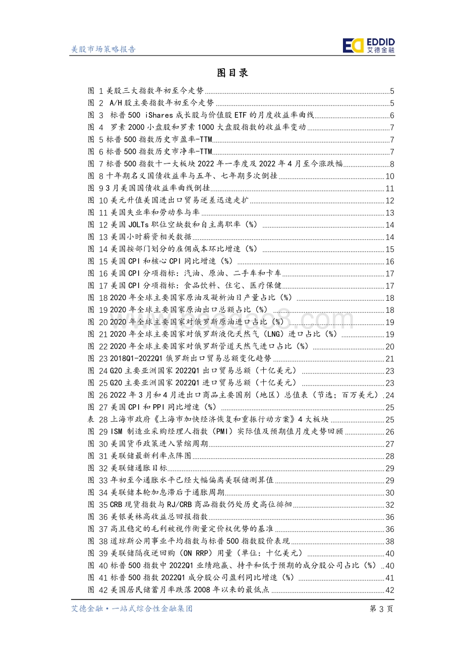 2022下半年美股策略展望_穿透迷雾_与通胀共存_50页_5mb.pdf_第4页