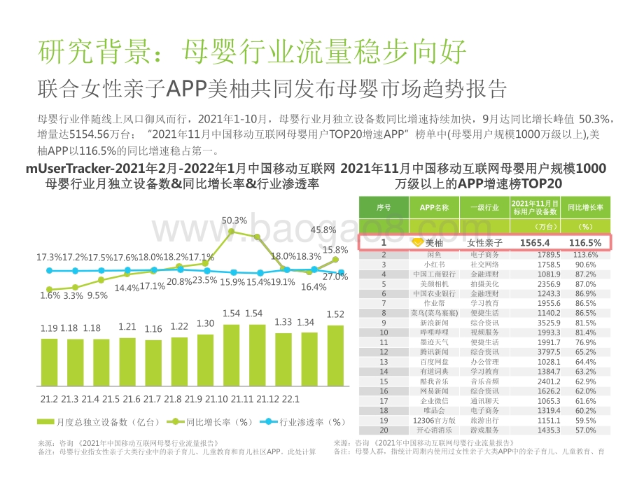 2022-2023中国母婴新消费研究报告.pdf_第3页