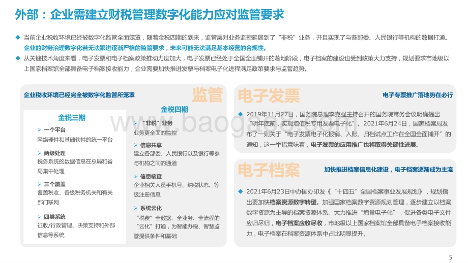 2022-2023专业服务行业全面费用管理数字化研究报告.pptx_第5页
