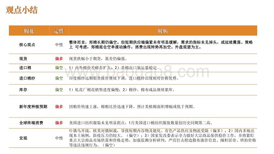2022-2023棉花行业消费趋势洞察报告.pdf_第2页