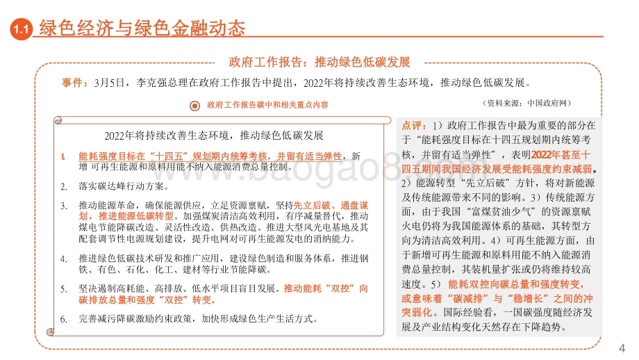 2022-2023绿色能源与前瞻性产业短期分析报告.pdf_第4页
