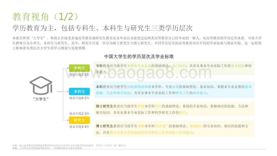 2022-2023中国大学生学习与发展研究报告.pdf_第4页