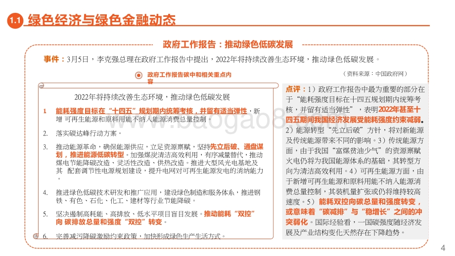 2022-2023绿色能源与前瞻性产业短期分析报告.pptx_第4页