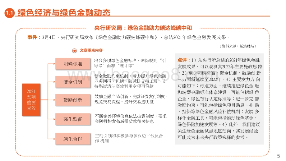 2022-2023绿色能源与前瞻性产业短期分析报告.pptx_第5页