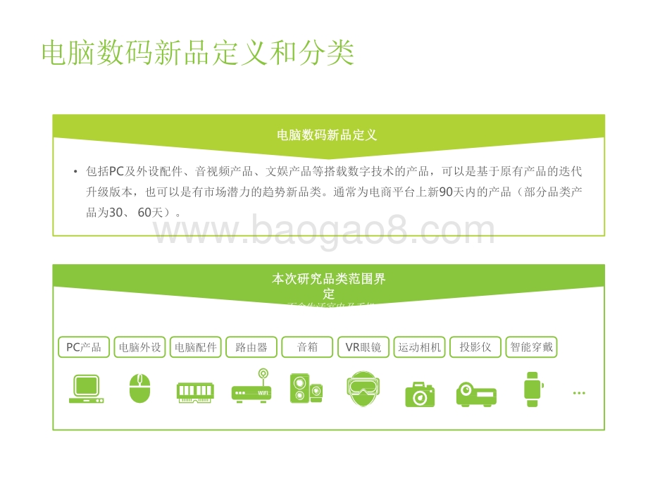 2022-2023电脑数码新品内容营销分析报告.pdf_第3页