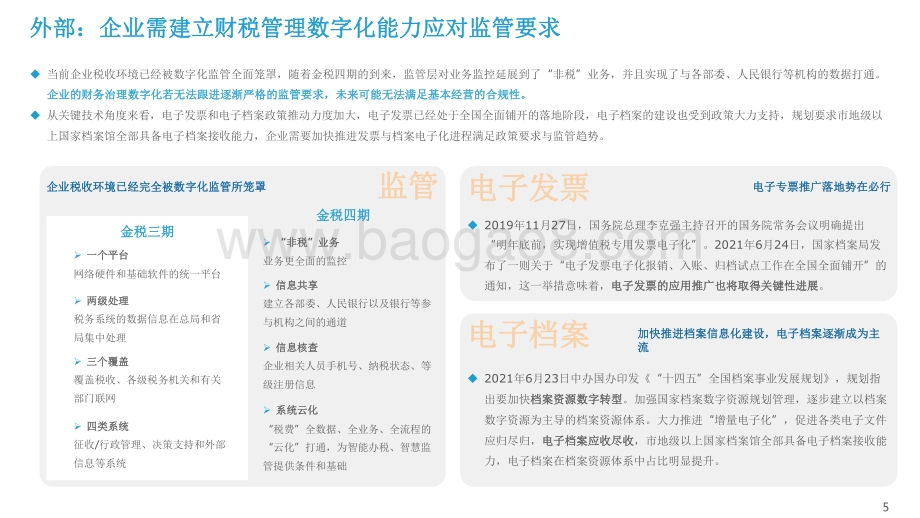 2022-2023专业服务行业全面费用管理数字化研究报告.pdf_第5页