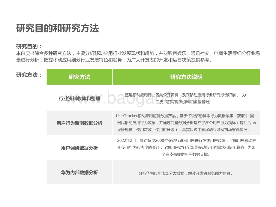 2022-2023移动应用趋势洞察报告.pptx_第2页