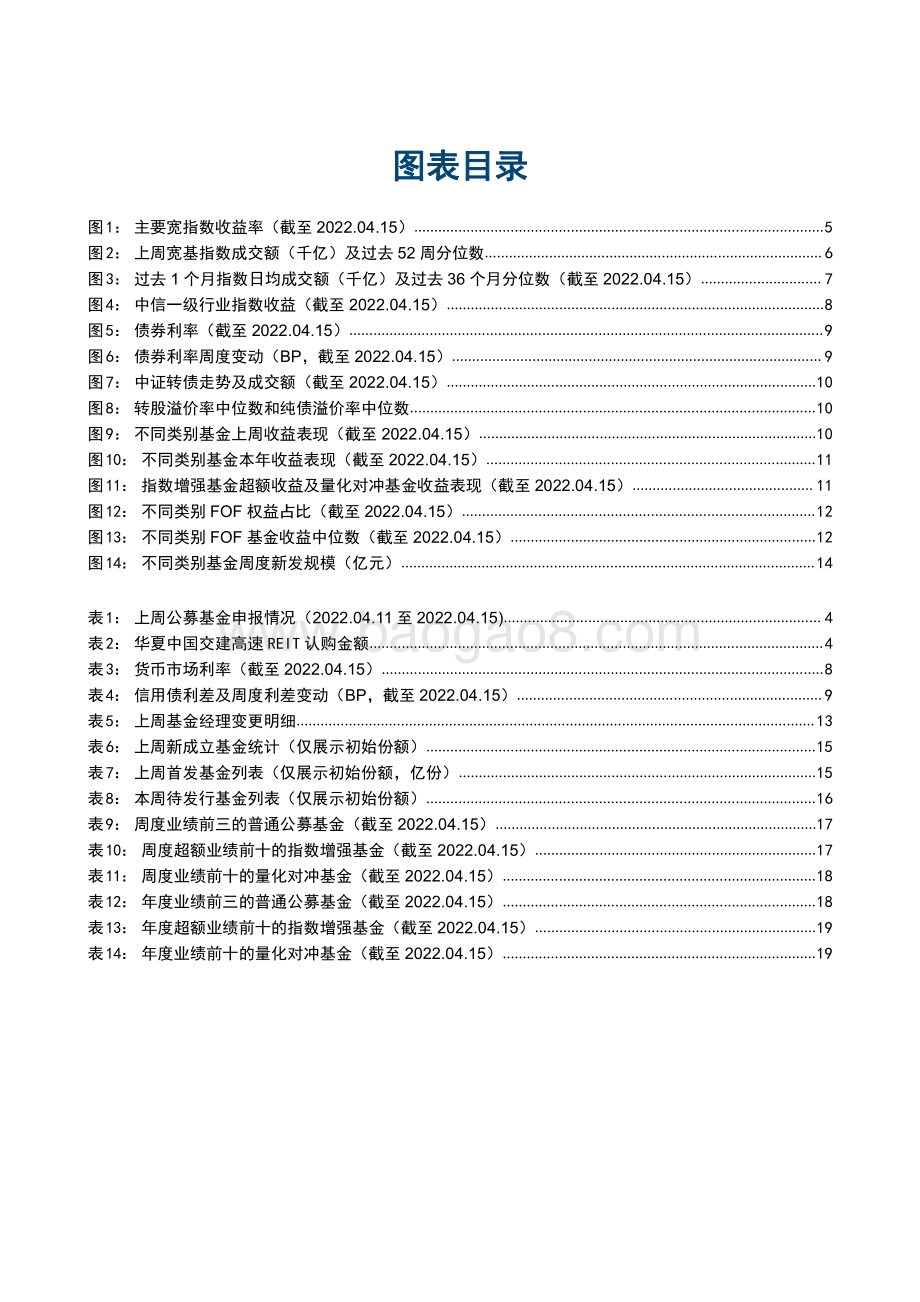 2022-2023个人基金投资者投资行为研究报告.pdf_第4页