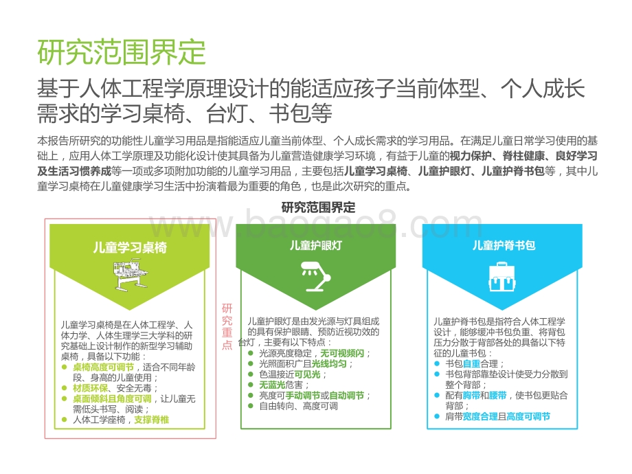 2022-2023中国功能性儿童学习用品行业趋势洞察报告.pptx_第3页
