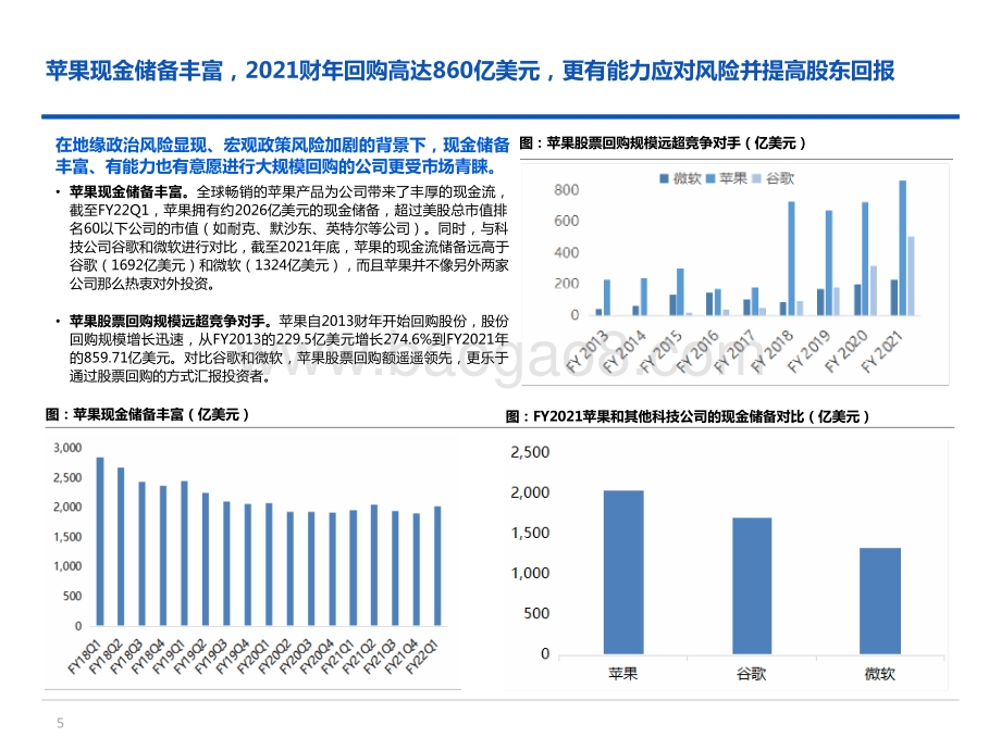 2022-2023全球科技巨头苹果（AAPL.O）创新分析报告.pptx_第5页
