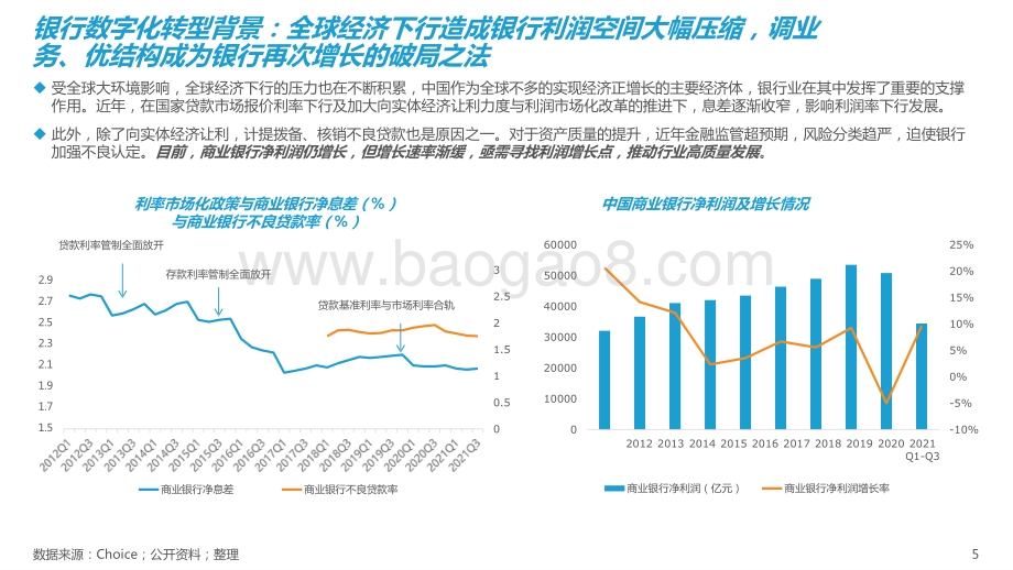 2022-2023银行零售客户经营数字化转型最佳实践研究报告.pptx_第5页
