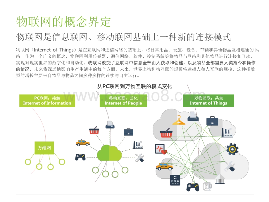 2022-2023中国物联网行业研究报告.pdf_第5页