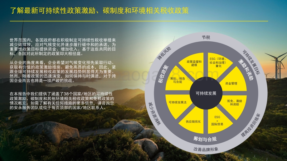 2022-2023绿色税收跟踪报告.pdf_第2页