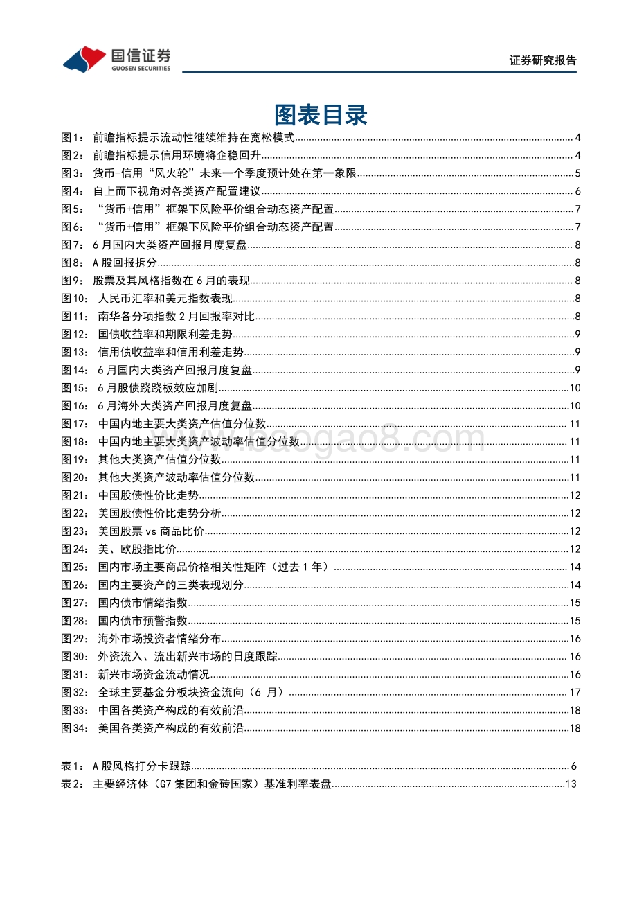 国信证券-7月多资产配置观点_股债跷跷板效应回归_20页_1mb.pdf_第3页