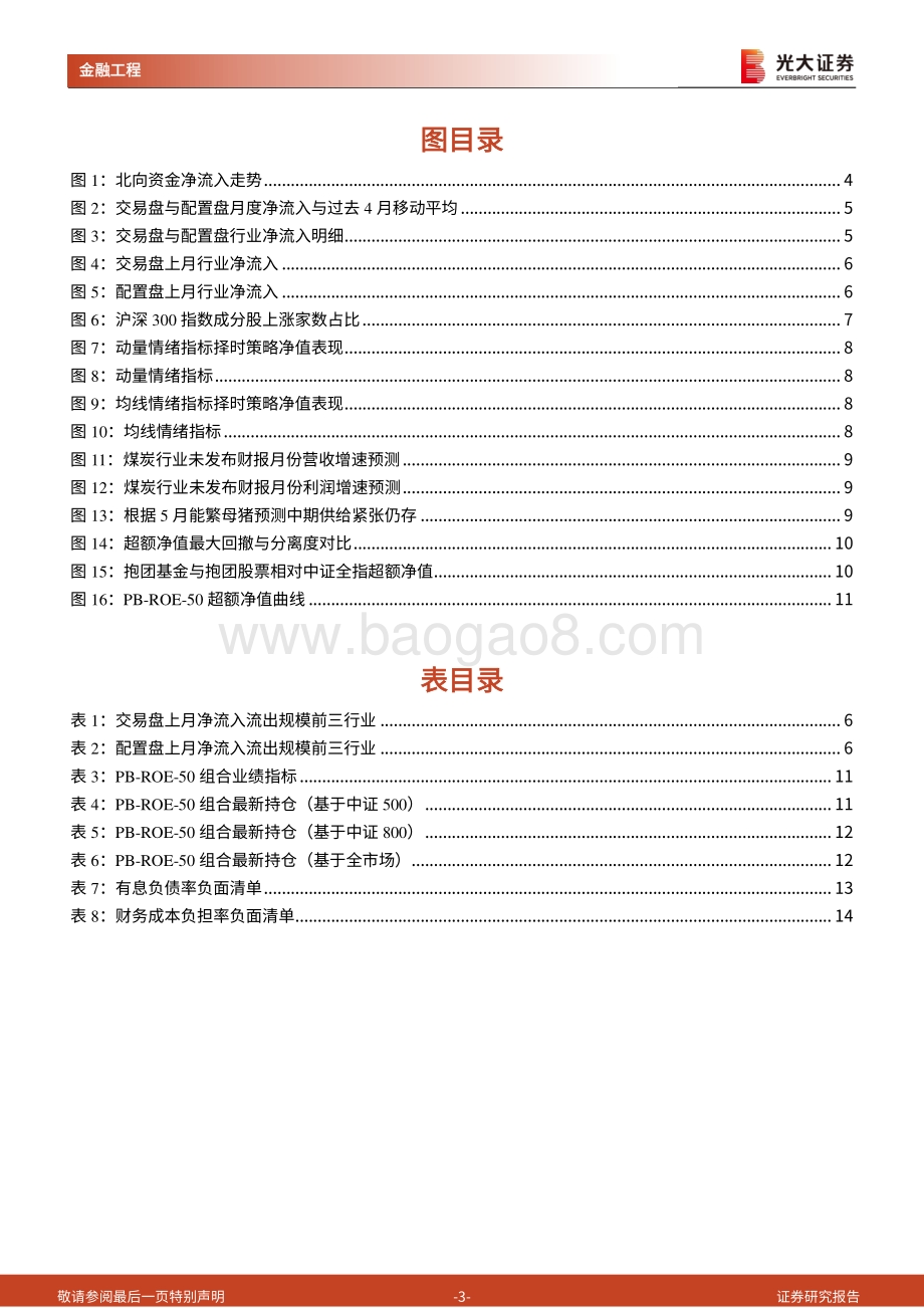 光大证券-金融工程量化月报_市场情绪大幅好转_关注畜牧养殖行业配置机会_18页_1mb.pdf_第3页