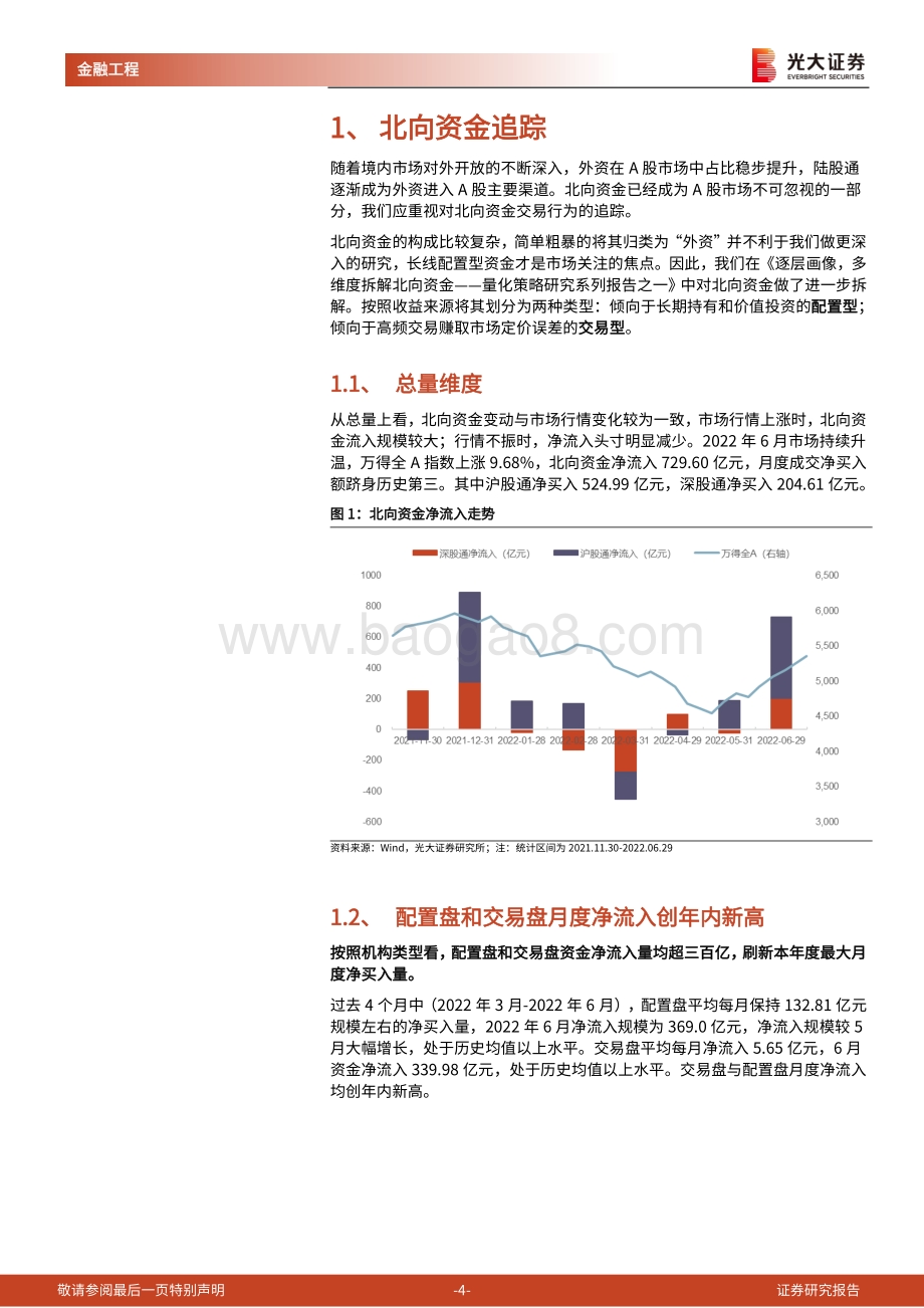 光大证券-金融工程量化月报_市场情绪大幅好转_关注畜牧养殖行业配置机会_18页_1mb.pdf_第4页