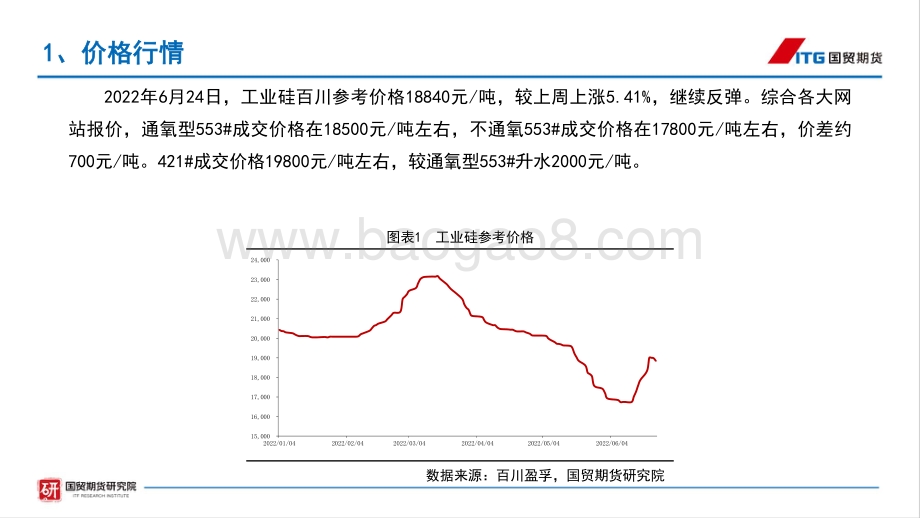 国贸期货-工业硅投资周报_需求边际向好_价格震荡上行_16页_1mb.pdf_第3页