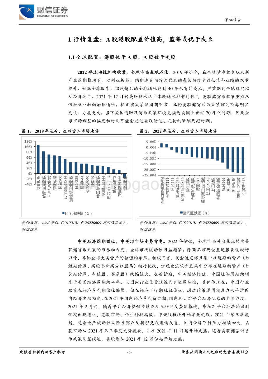 财信证券-2022年第三季度市场策略报告_战略配置A股及港股_蓝筹或优于成长_35页_3mb.pdf_第5页