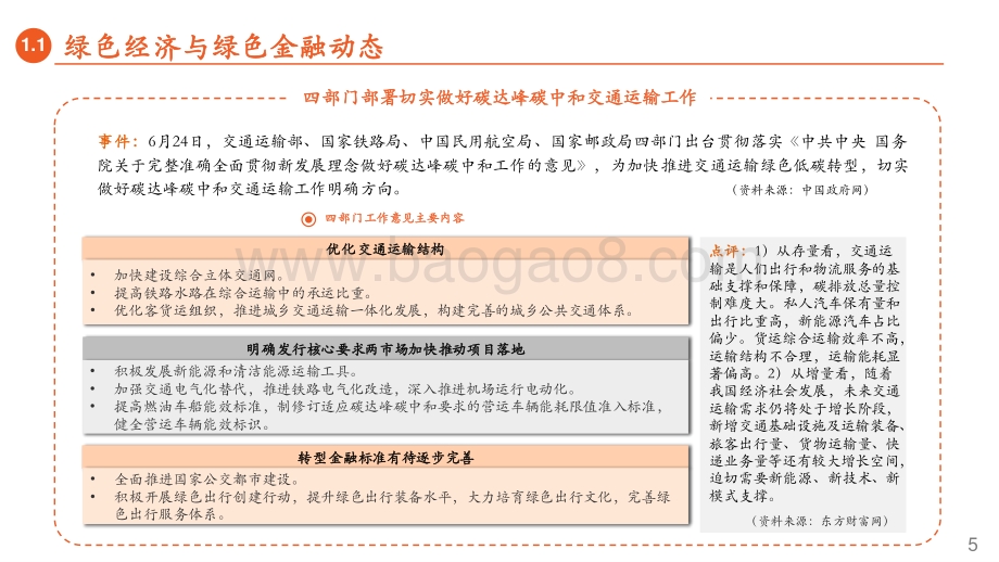 平安证券-绿色能源与前瞻性产业周报2022年第22期总第31期_首批八家碳中和ETF获批_34页_2mb.pdf_第5页
