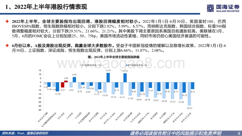 国海证券-海外策略深度报告_展望港股_震荡市的投资机会_44页_3mb.pdf_第4页