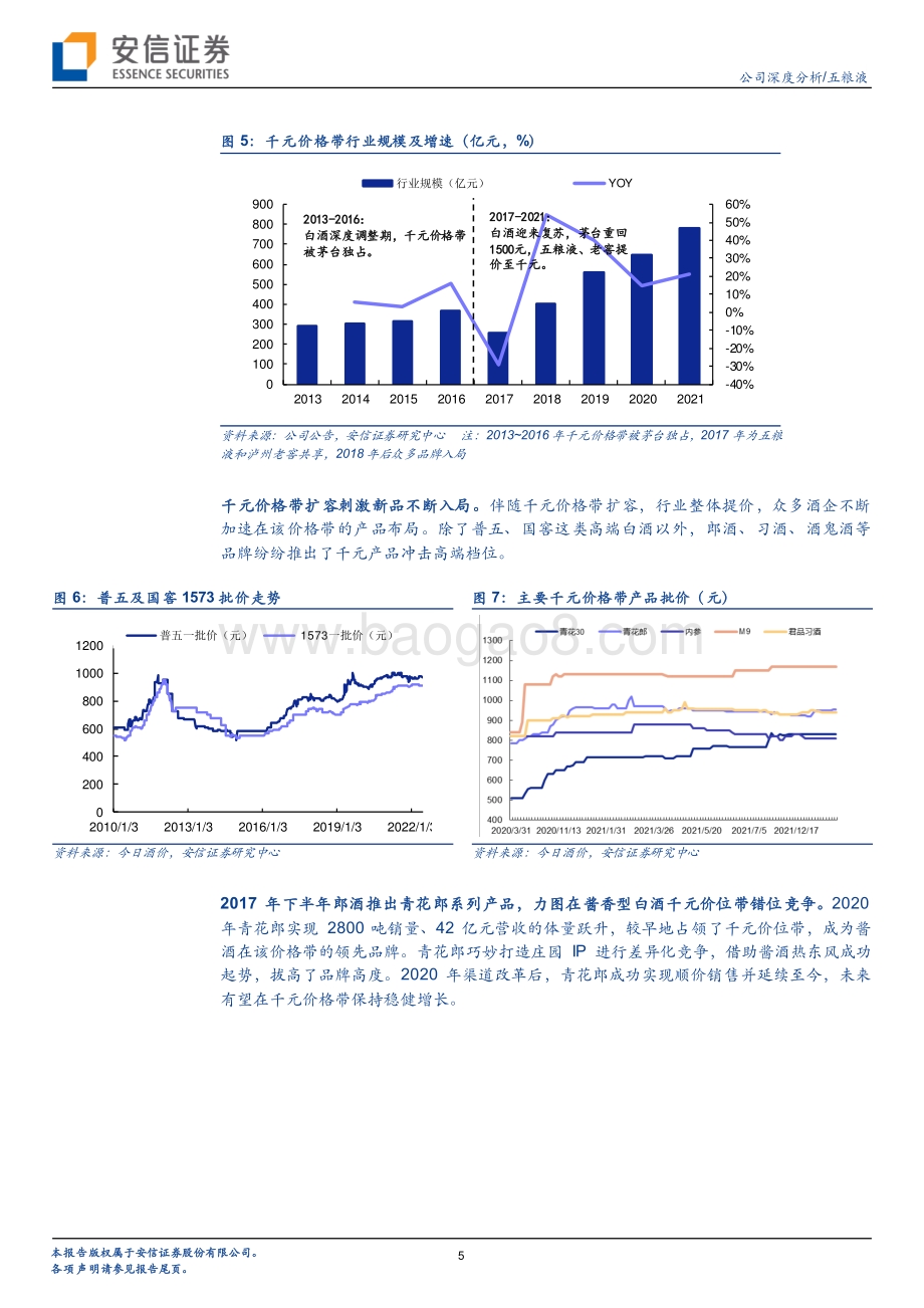 深度报告-20220704-安信证券-五粮液-000858.SZ-系列深度二_千元价格带的门槛比想象中高_18页_1mb.pdf_第5页