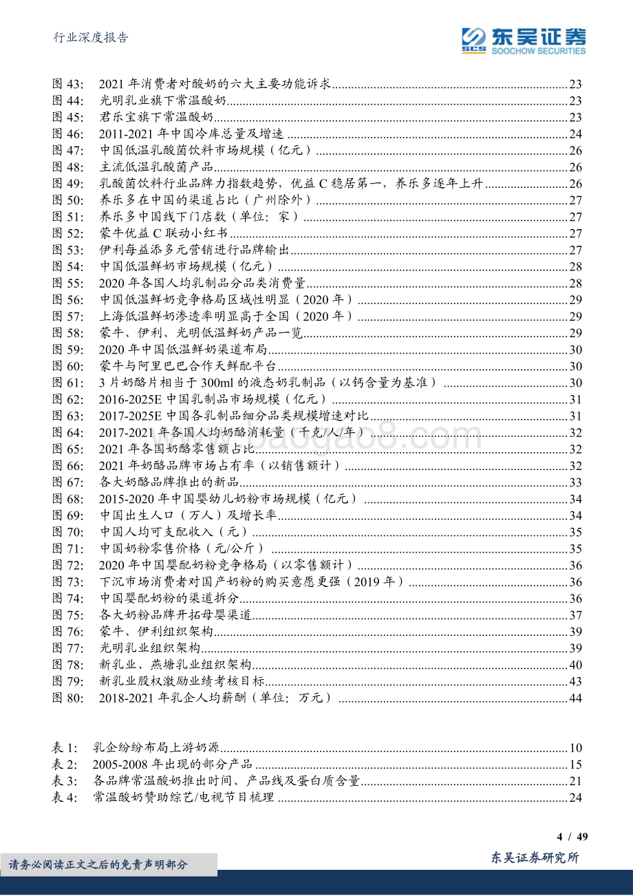 深度报告-20220630-东吴证券-饮料乳品行业深度报告_横看成岭侧成峰_乳业全景剖析_49页_3mb.pdf_第4页