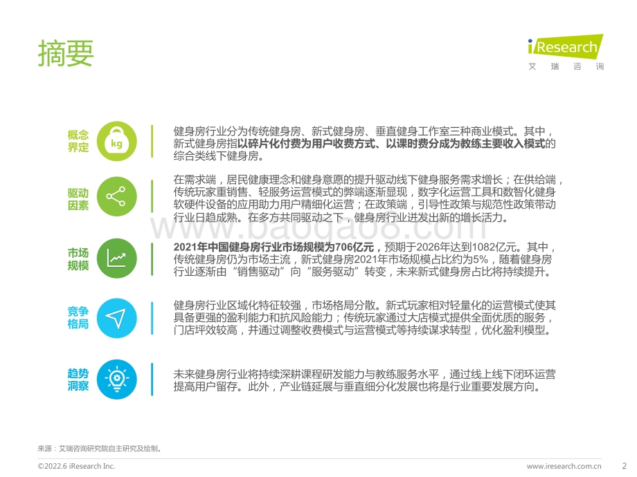 艾瑞股份-中国新式健身房行业研究报告_37页_2mb.pdf_第2页