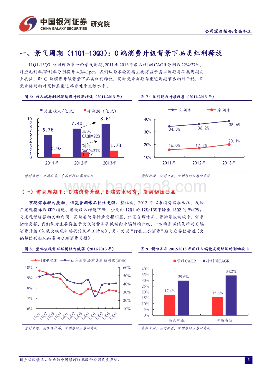 深度报告-20220630-中国银河-天味食品-603317.SH-解码天味系列报告（复盘篇）_从_四因子_框架剖析公司的四轮周期_35页_4mb.pdf_第5页